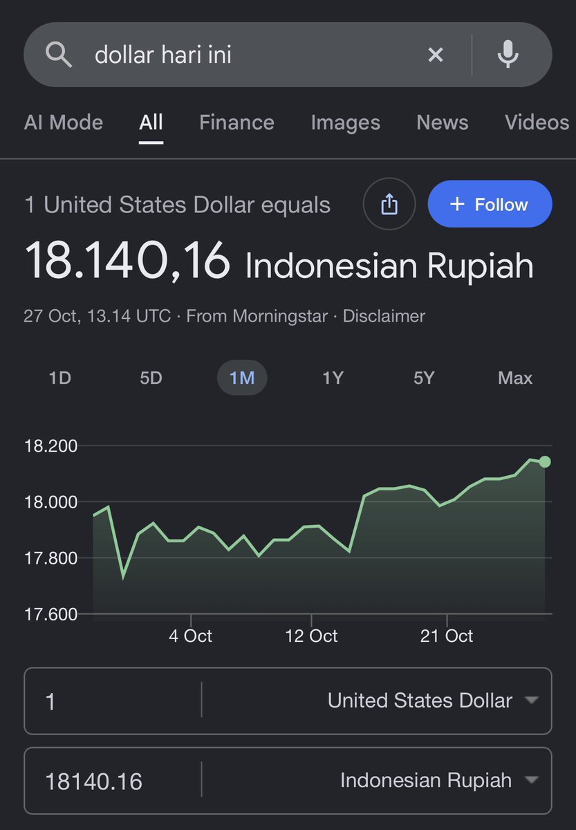 cursedkidd's tweet photo. gmana ini wo? nnti bbm naik masa motorku diisi sayur lodeh https://t.co/XZrvkzNQDY