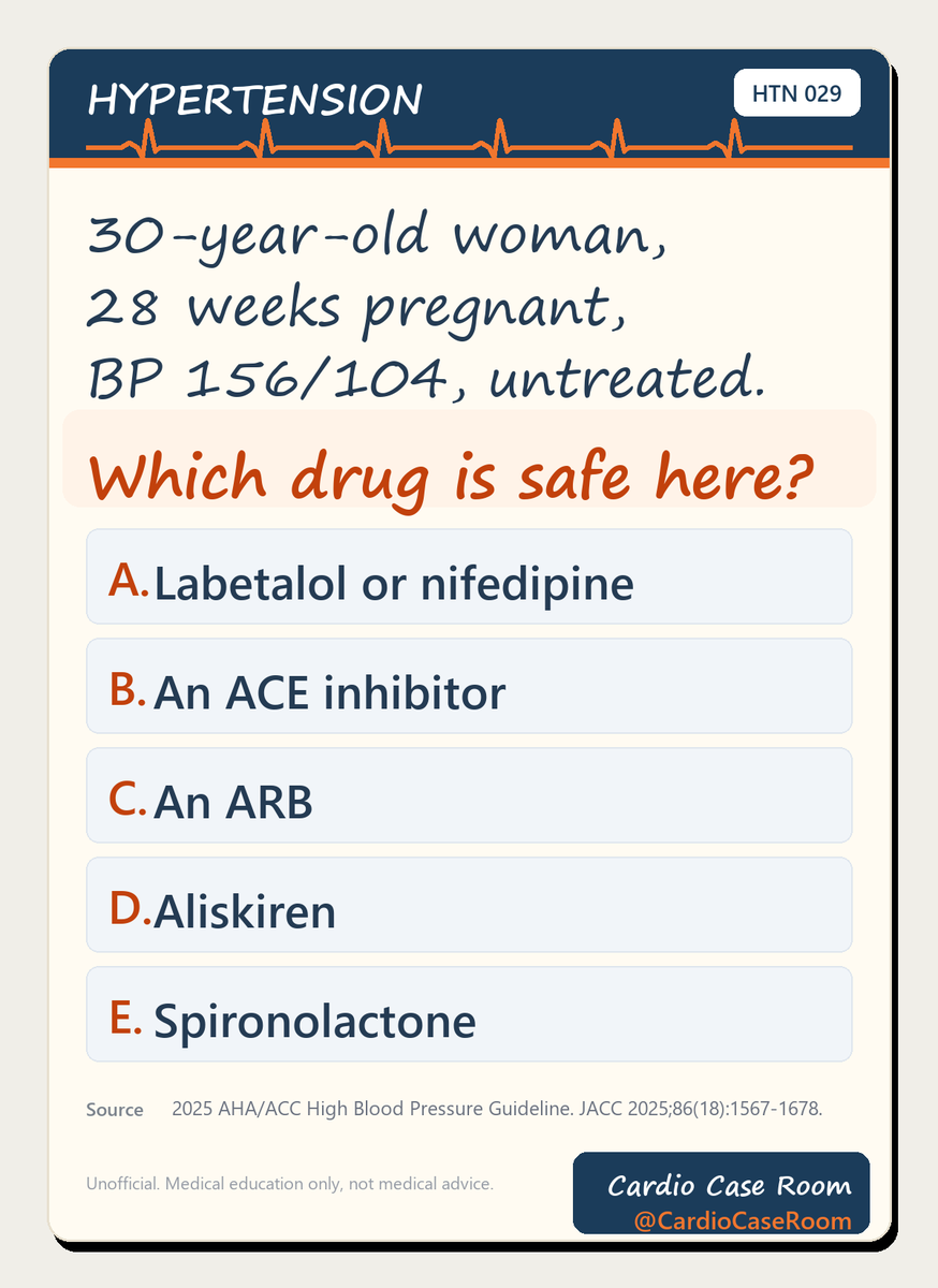 CardioCaseRoom's tweet photo. Case 029 — Twenty-eight weeks in, her pressure is too high to just watch.

Which treatment would you start first?   Why?

#Cardiology #ClinicalReasoning https://t.co/eoVX8giiva