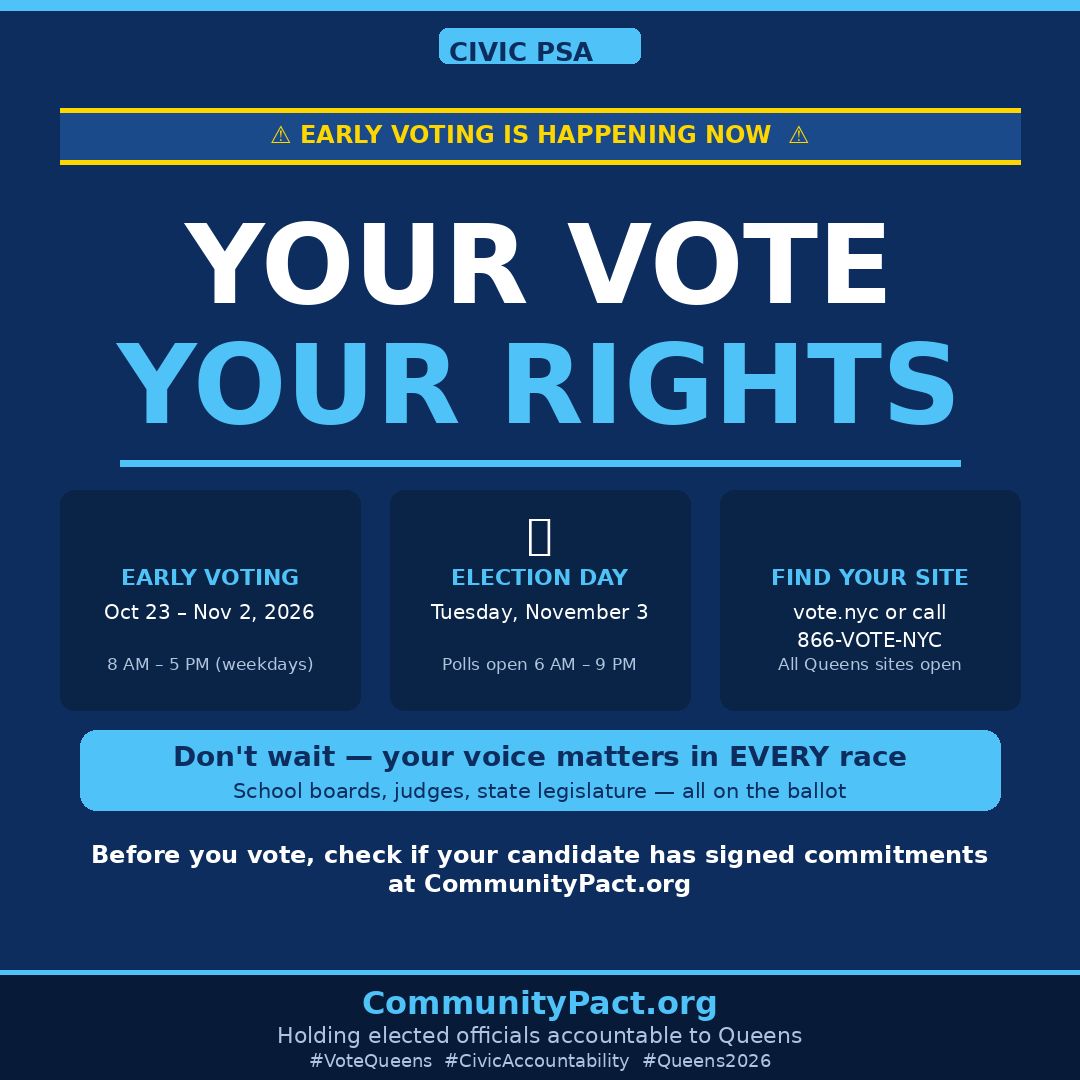 CommunityPACT's tweet photo. 🗳️ QUEENS — Early voting is LIVE now through Nov 2.

Election Day: November 3, 2026.

Your vote shapes local housing, transit &amp; community services.

Find your early voting site → https://t.co/OhB4QlUn0C

#VoteQueens #CivicAccountability #Queens2026 https://t.co/JXoDDdOjRB