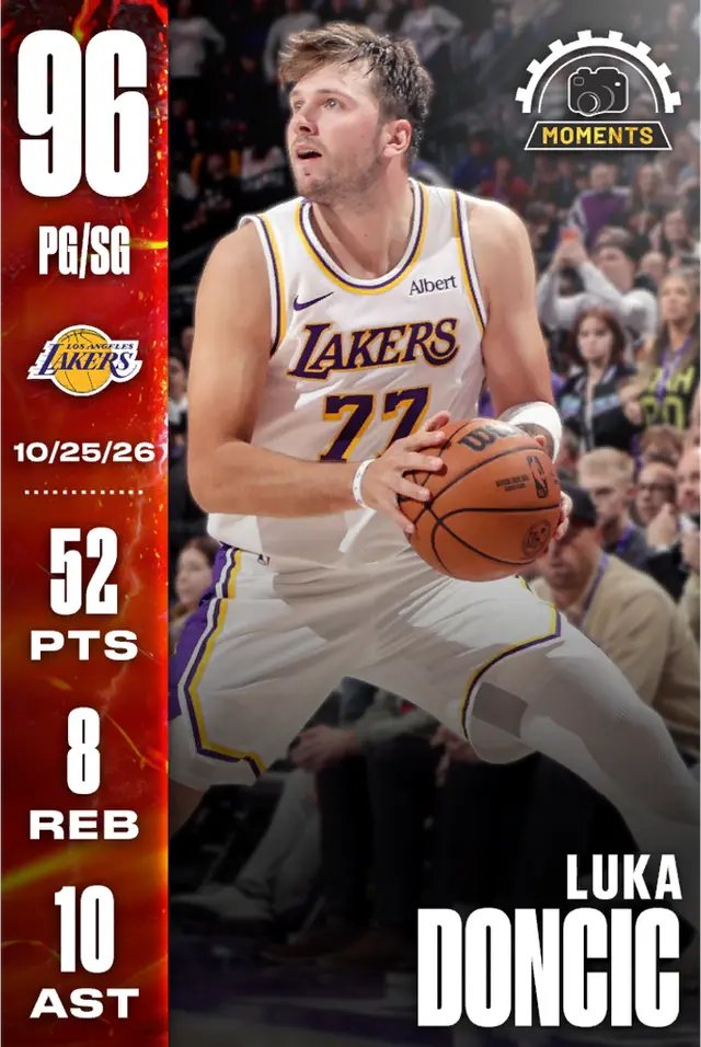 2KDB1's tweet photo. 2K27 MyTEAM Update: Moments
MAGMA Anthony Edwards, MAGMA Ty Jerome, MAGMA Luka Doncic, PIXELCUT Jamal Murray, PIXELCUT Devin Booker, PIXELCUT Walker Kessler, DM Darius Acuff Jr., DM Yaxel Lendeborg, DM Caleb Wilson

https://t.co/K2lJFu74zt https://t.co/bZv0guMT7H
