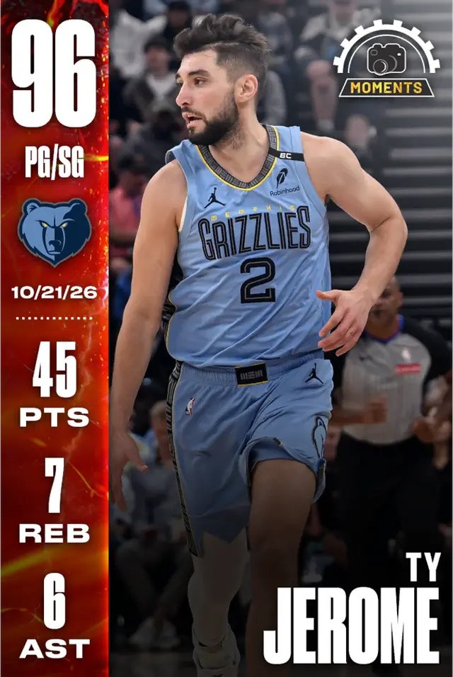 2KDB1's tweet photo. 2K27 MyTEAM Update: Moments
MAGMA Anthony Edwards, MAGMA Ty Jerome, MAGMA Luka Doncic, PIXELCUT Jamal Murray, PIXELCUT Devin Booker, PIXELCUT Walker Kessler, DM Darius Acuff Jr., DM Yaxel Lendeborg, DM Caleb Wilson

https://t.co/K2lJFu74zt https://t.co/bZv0guMT7H