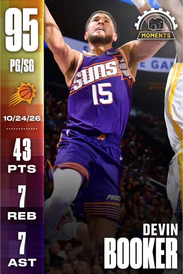 2KDB1's tweet photo. 2K27 MyTEAM Update: Moments
MAGMA Anthony Edwards, MAGMA Ty Jerome, MAGMA Luka Doncic, PIXELCUT Jamal Murray, PIXELCUT Devin Booker, PIXELCUT Walker Kessler, DM Darius Acuff Jr., DM Yaxel Lendeborg, DM Caleb Wilson

https://t.co/K2lJFu74zt https://t.co/bZv0guMT7H