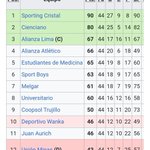 Photo by BarquiSCmo🏴‍☠️🩵 verá a SC Campeón (@BarquiSCmo)