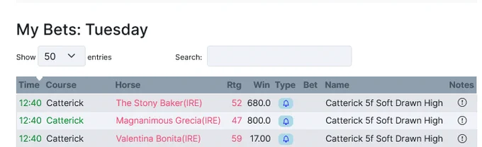 Image from FlatStats - Systems Stats and Ratings (@FlatStats)
