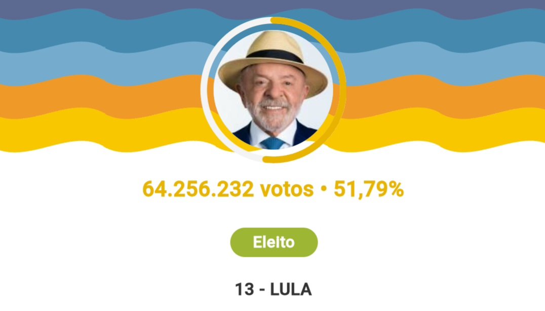 samuel_jpeg's tweet photo. bom dia, mas só para 64.256.232 pessoas https://t.co/TsNYU8iPpY
