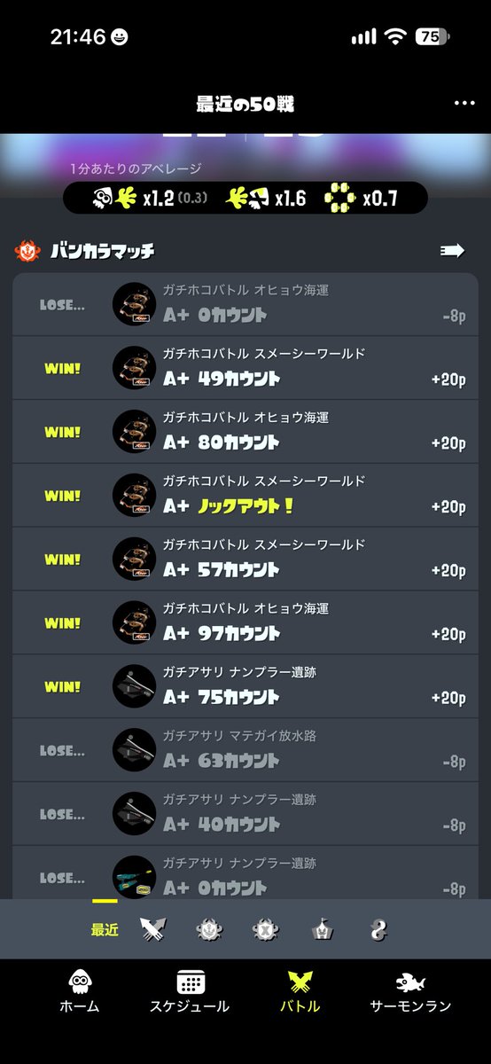 umimi607's tweet photo. 激アツ6連勝、、キャリーありがとうございました🫶
@cawaRiii https://t.co/DUASxvQPgK