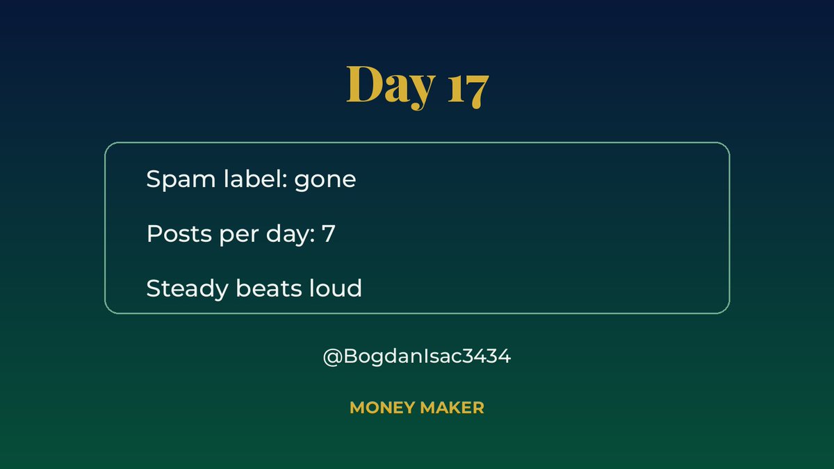 BogdanIsac3434's tweet photo. Day 17 of trying to make this X account pay for itself.

Last week X put a spam label on it, so I cut posting to 5 a day. The label is gone now and I'm back to 7.

Lesson learned: steady beats loud.

What would you change if you were me? https://t.co/AYolzNm2fs