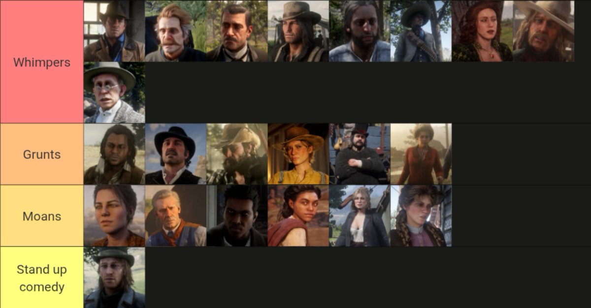 beathepopess's tweet photo. Rdr2 tier list on whether they whimper, moan or grunt https://t.co/nEtTIMZXp2