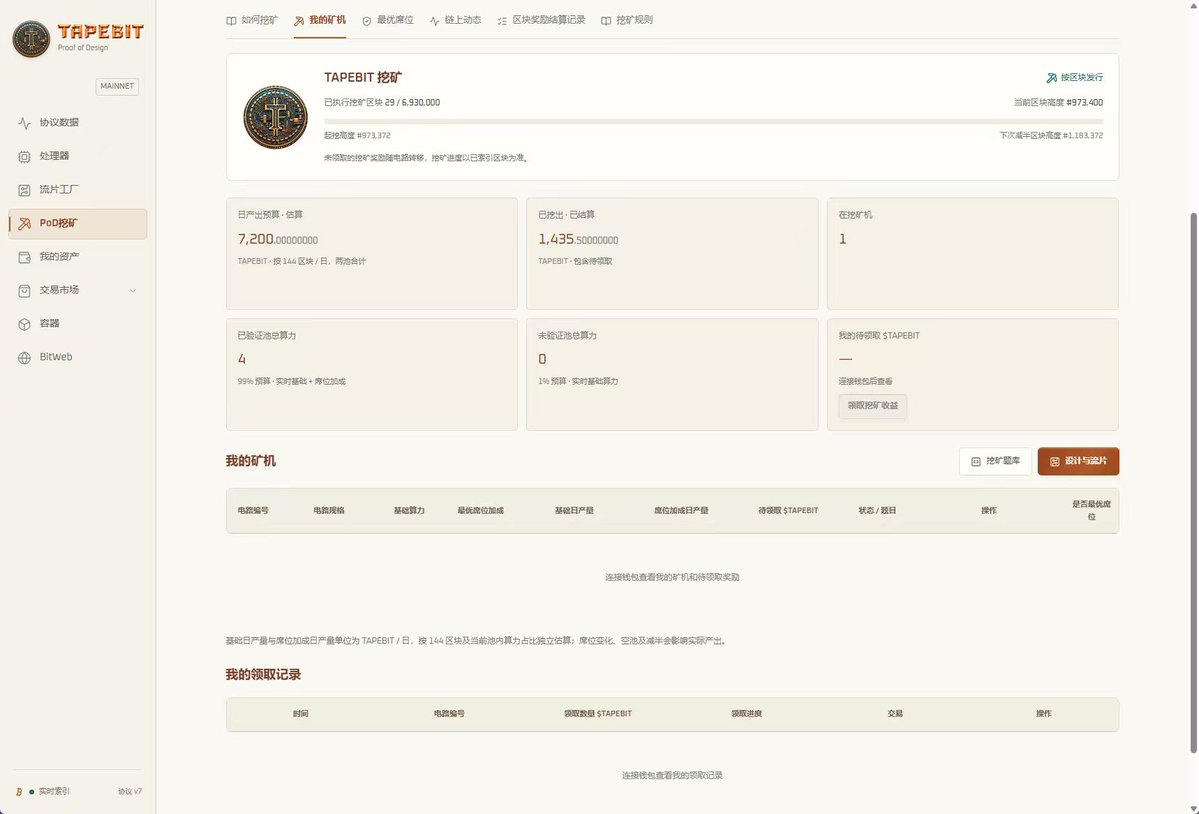 tapebitprotocol tweet picture