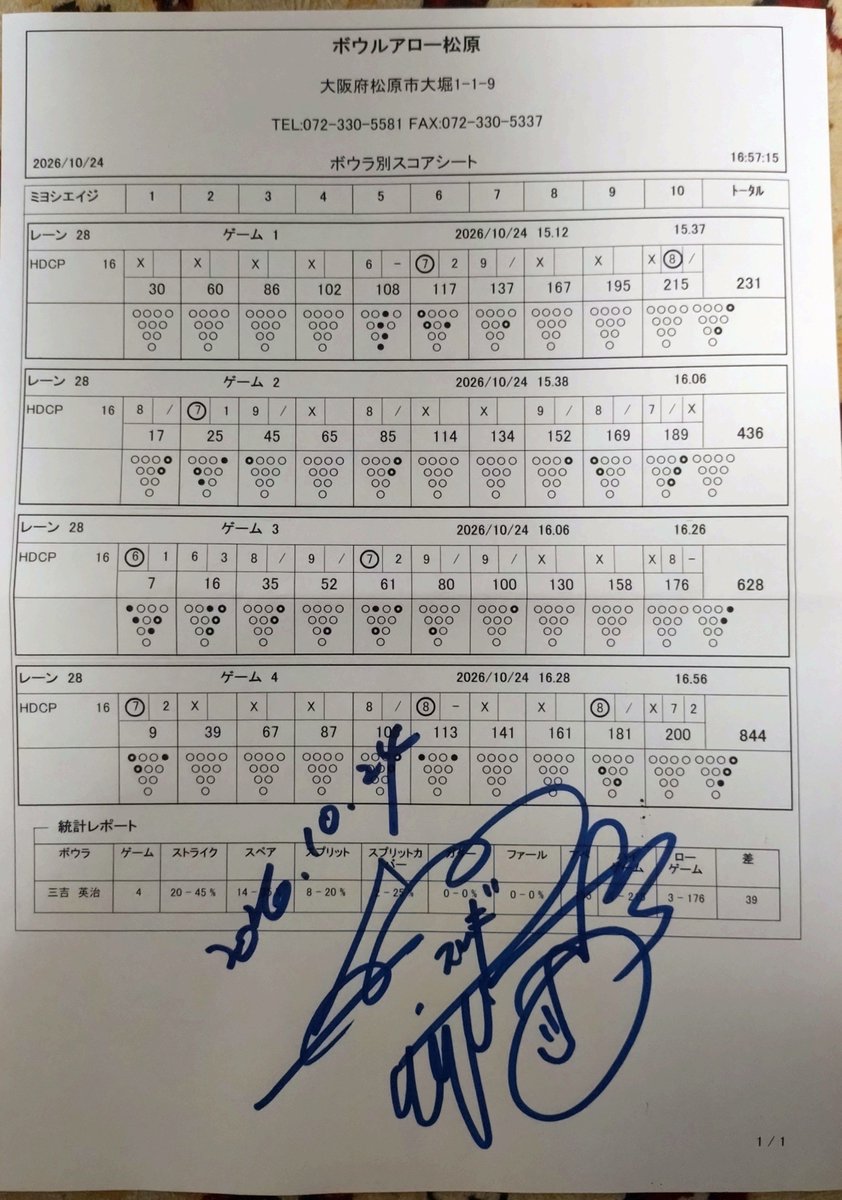 MiyoshiEiji's tweet photo. 10/24 #ボウルアロー松原店 #キムスルギ プロチャレンジ昼の部🎳

とりあえず🐙祭りですな😅
まぁ、大崩れしなかったので良しとしましょうか😁
また頑張ろう💪

#ボウリング好きな人と繋がりたい 
#bowling https://t.co/GIdER0ZSxh
