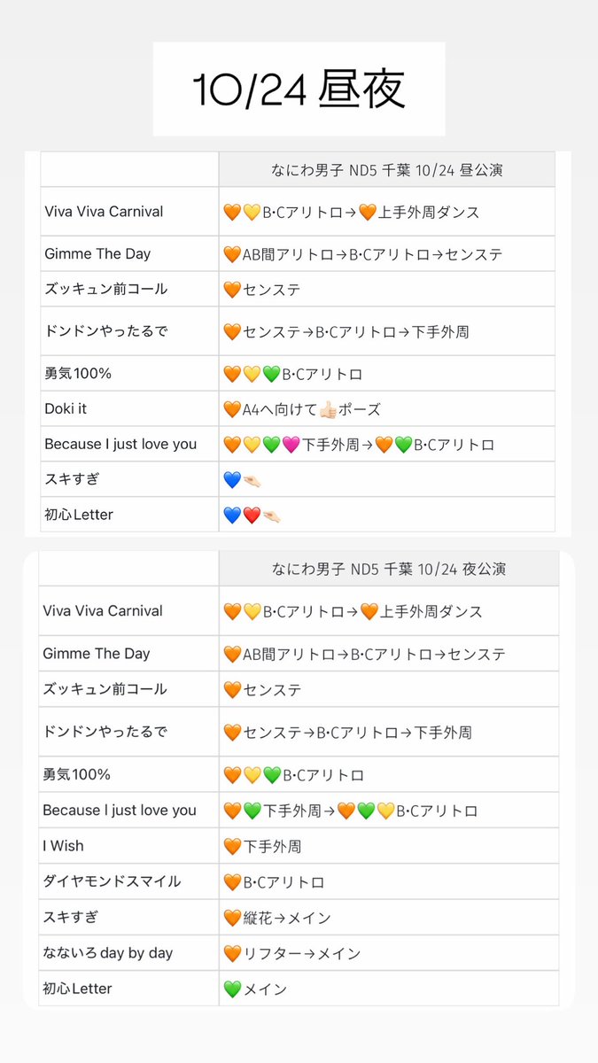 Nypiia2_'s tweet photo. 728👦🏻 🐙 🎥 千ba lala🐜  ☀️🌄 🌆 🌇 🌙 🌉 🌃 ⑩/②④ ①⓪/㉔　①⓪/②⑤ ⑩/㉕　①⓪/②⑥ ⑩/㉖

5️⃣公氵寅 ござい〼⬇️
🐚🐦はDⓂ️まで✉️お願いいたします！ 

基本🧡固定✨ 💛💚もござい〼🌙

西🎌 o西🌠 長o 道🌿 高🌉 o🌉 🗻原
❤️🧡💛🩷💜💚💙1 https://t.co/8MdiQPfcvK