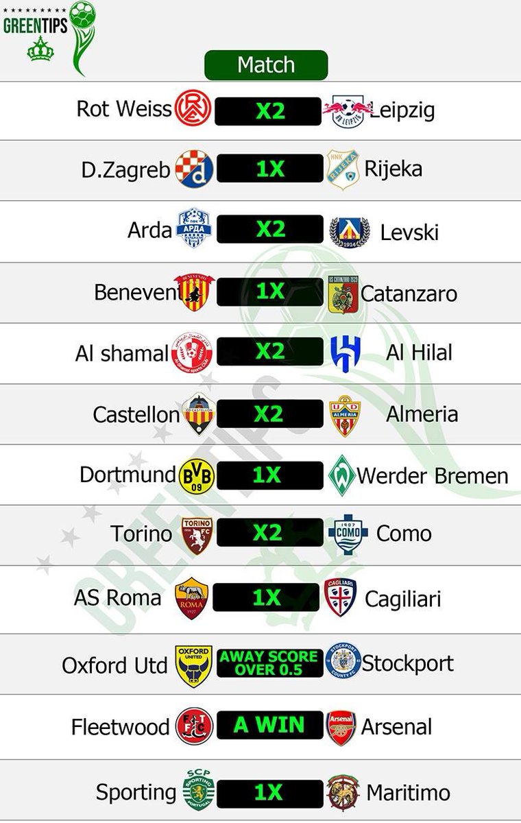 GreenTips01's tweet photo. Today’s Selections on Stake‼️

🎮 Click here to load bet code👇
https://t.co/2AOanvVFwV

🍏Create account here👇
  https://t.co/12joXKwoif
🚨Use promo code: STYCOON to get up to $1,000 welcome bonus
 
🚨Join us for more;
https://t.co/hNSlWRT6cP
Good luck🍀 
Like &amp; Retweet 🚹⛱️ on https://t.co/uXzUj7LvHt