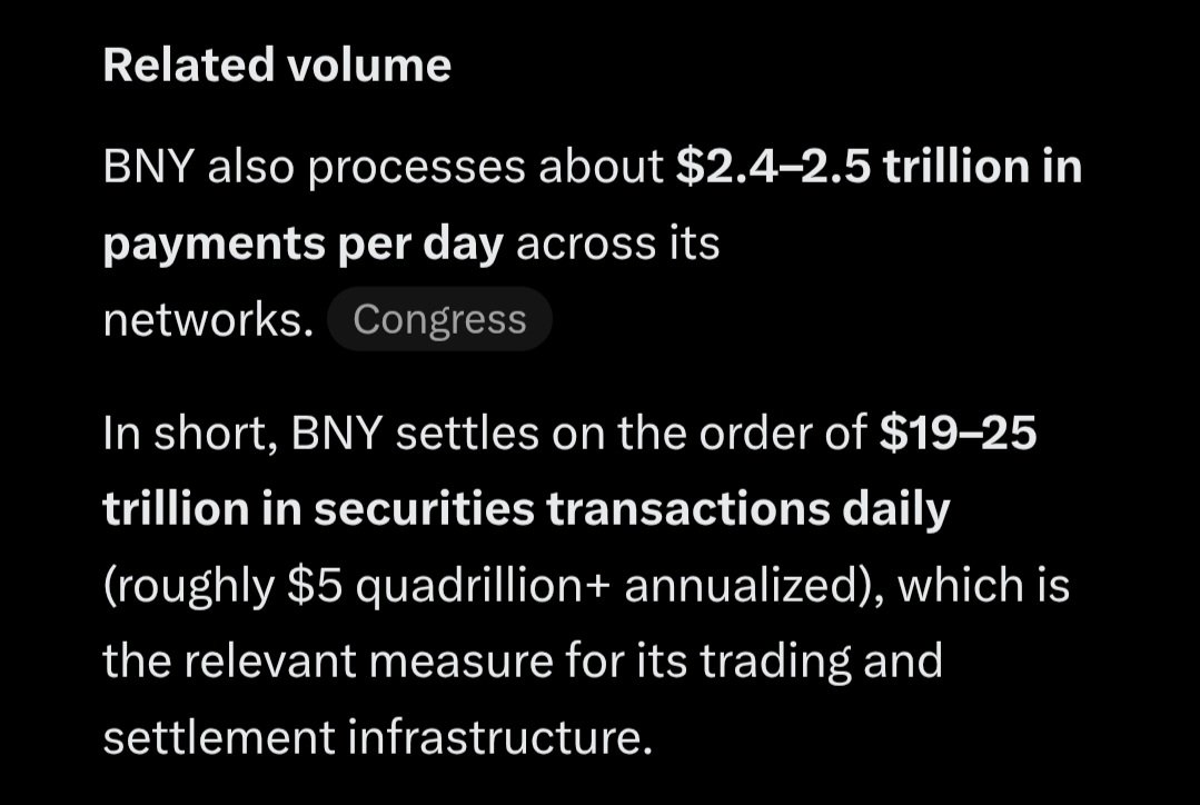 XRPPOMMom's tweet photo. #xrp @xrp #Ripple
Per Grok #Bny settlements
@RemiReliefX @XRPee3 
Hodl your diamonds it's here!! https://t.co/hbu3BVDECa
