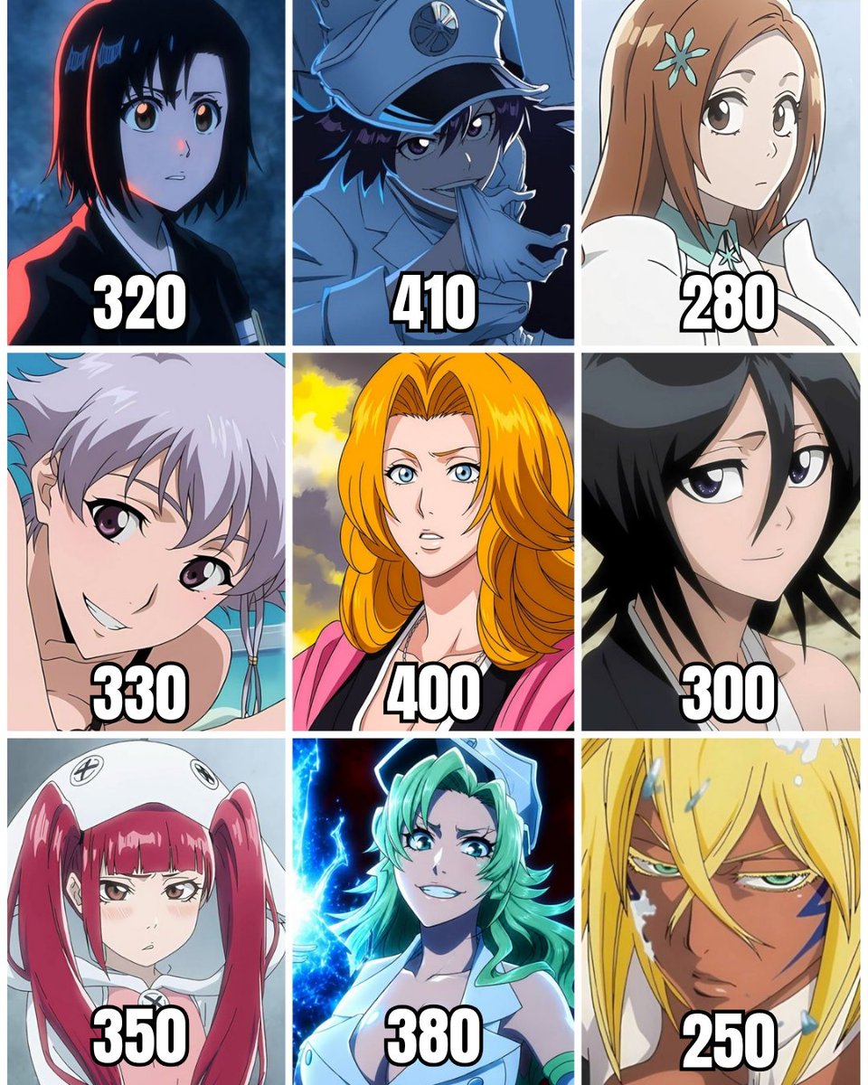 Shi_Roko1's tweet photo. Build Your Bleach Harem With $1,000 https://t.co/XNXdezvpys