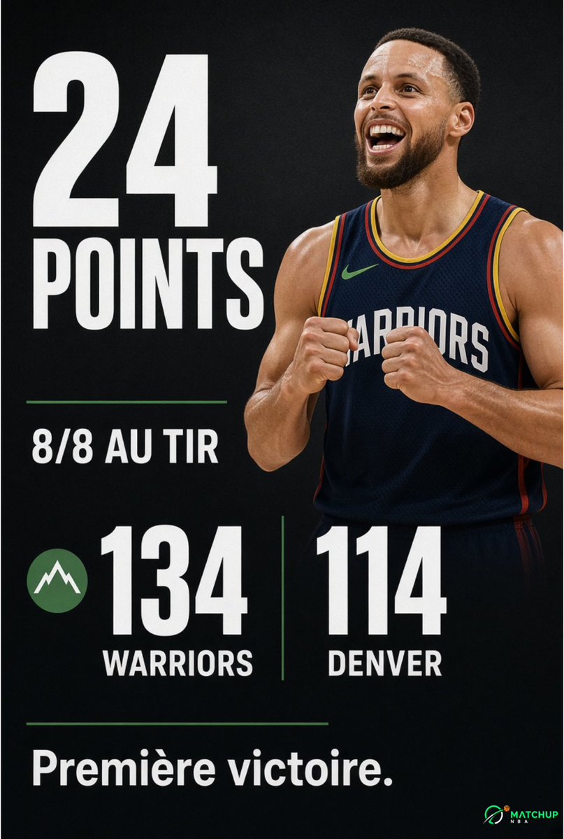 MatchUPBasket's tweet photo. 🏀 QUE RETENIR DE LA NUIT NBA ?👇🏻

🔥 47 PTS POUR ANTHONY EDWARDS
Les Wolves perdent leur premier match de la saison, battus par Cleveland 127-125 après prolongation.

🎯 STEPH PARFAIT
24 PTS à 8/8 au tir pour Curry. Golden State décroche sa première victoire, 134-114 à Denver.

🇬🇷 GIANNIS EN TRIPLE-DOUBLE
29 PTS, 15 REB, 11 AST pour son premier triple-double avec Miami… mais le Heat tombe à 0-4.

⚡ OKC DÉMARRE À 4-0
30 PTS pour Ajay Mitchell, record en carrière, dans la victoire du Thunder face à Phoenix (125-114).

🚀 HOUSTON À 4-0
Les Rockets battent Atlanta 120-110 et signent leur meilleur départ depuis 2014.

Le fait qui vous a le plus marqué ? 👇 

Les analyses du soir sur https://t.co/OCNyLKYhHJ