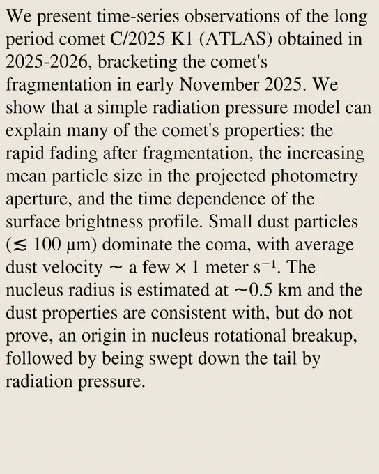 We present time-series observations of the long period comet C/2025 K1 (ATLAS) obtained in 2025-2026, bracketing the comet's fragmentation in early November 2025. We show that a simple radiation pressure model can explain many of the comet's properties: the rapid fading after fragmentation, the increasing mean particle size in the projected photometry aperture, and the time dependence of the surface brightness profile. Small dust particles (β² 100 ΞΌm) dominate the coma, with average dust velocity βΌ a few Γ 1 meter sβ»ΒΉ. The nucleus radius is estimated at βΌ0.5 km and the dust properties are consistent with, but do not prove, an origin in nucleus rotational breakup, followed by being swept down the tail by radiation pressure.