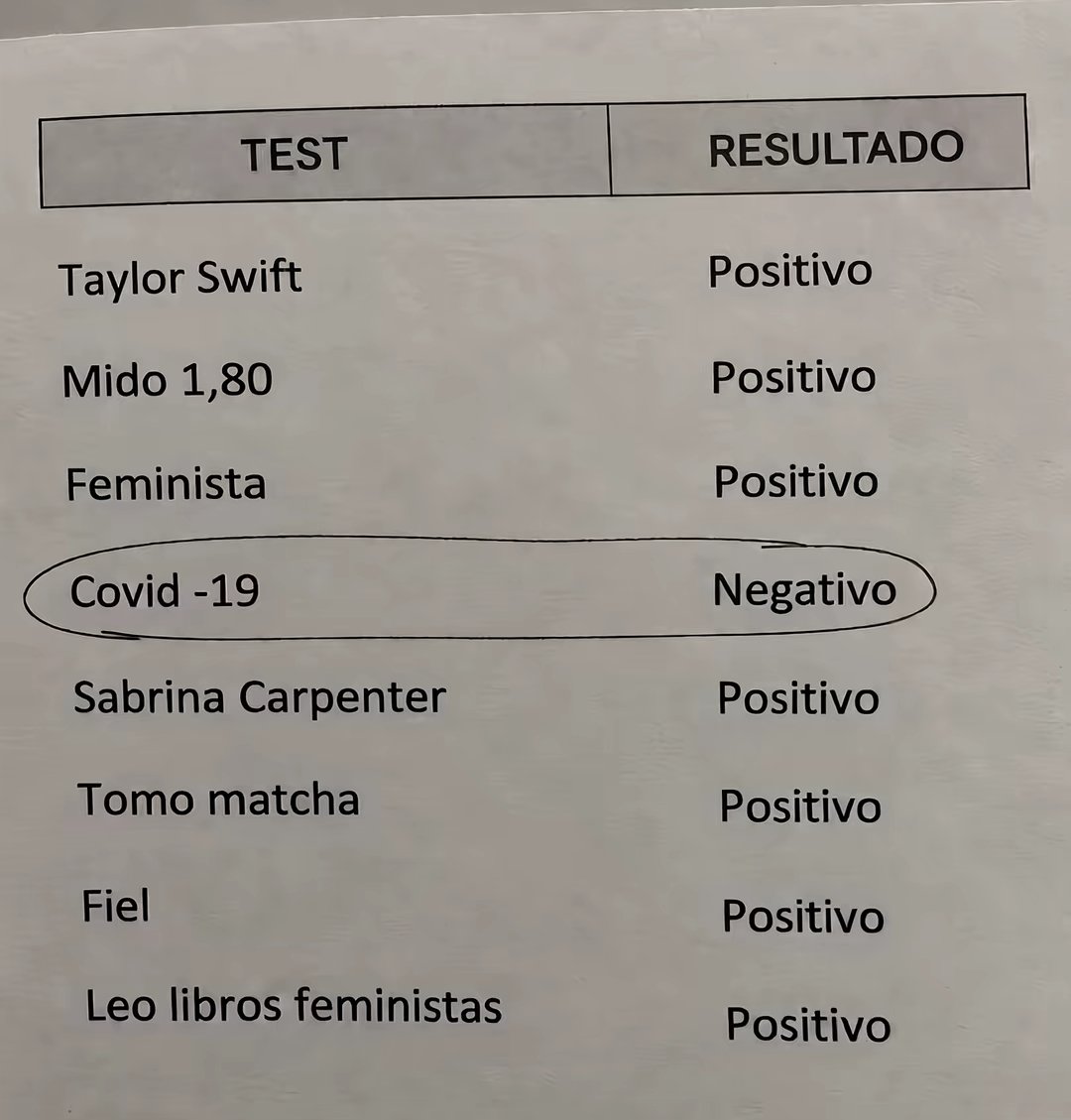 deboraculoss's tweet photo. negativo, menos mal https://t.co/R71YB9TLlp
