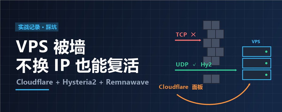 DMIT被墙后不换 IP 的复活记录：Cloudflare + Hysteria2