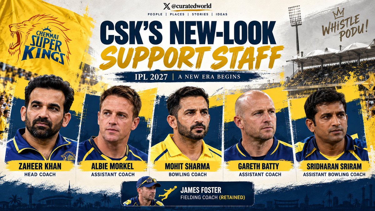 Curated_World's tweet photo. Chennai Super Kings new support staff 🦁💛

#CSK #IPL https://t.co/qtiuWe7FCT