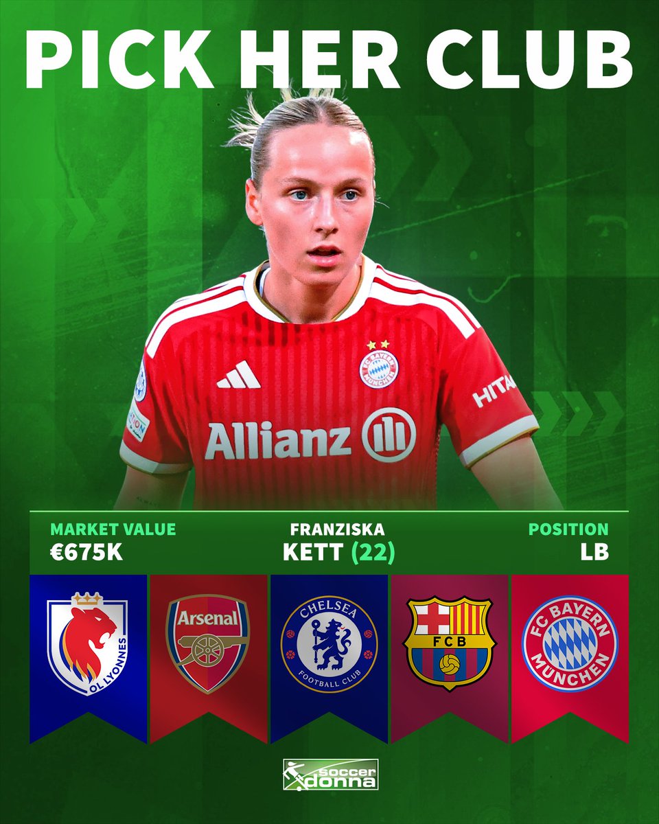 soccerdonna's tweet photo. According to the @kicker, OL Lyonnes, Arsenal, Chelsea and Barcelona are interested in Germany international Franziska Kett 🇩🇪 from Bayern München. The contract of the 22 year old expires next summer, meaning she could leave on a free transfer.

What's the best option for her? 🤔 https://t.co/AopGVJN82U