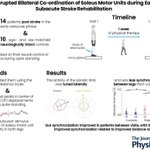 Photo by Journal of Physiology (@JPhysiol)