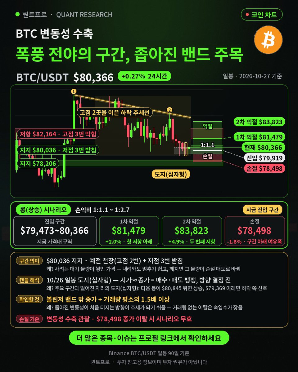 QuantProTeam tweet picture