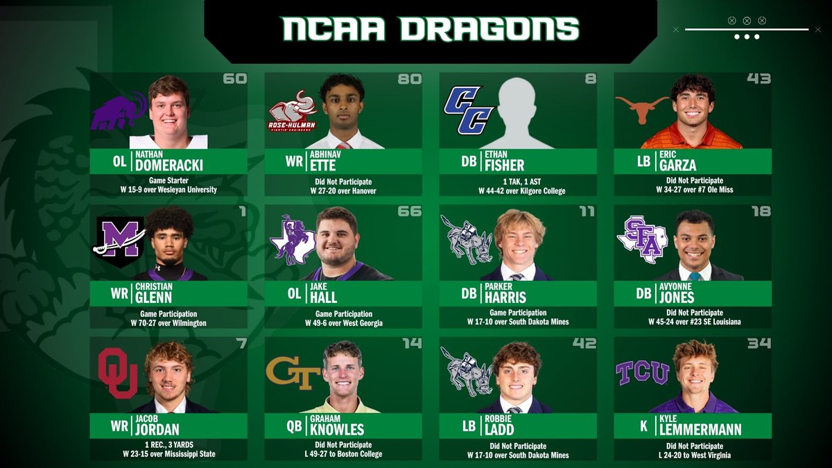 SLC_Recruiting's tweet photo. RECRUIT CARROLL https://t.co/bpYU4tcgCt