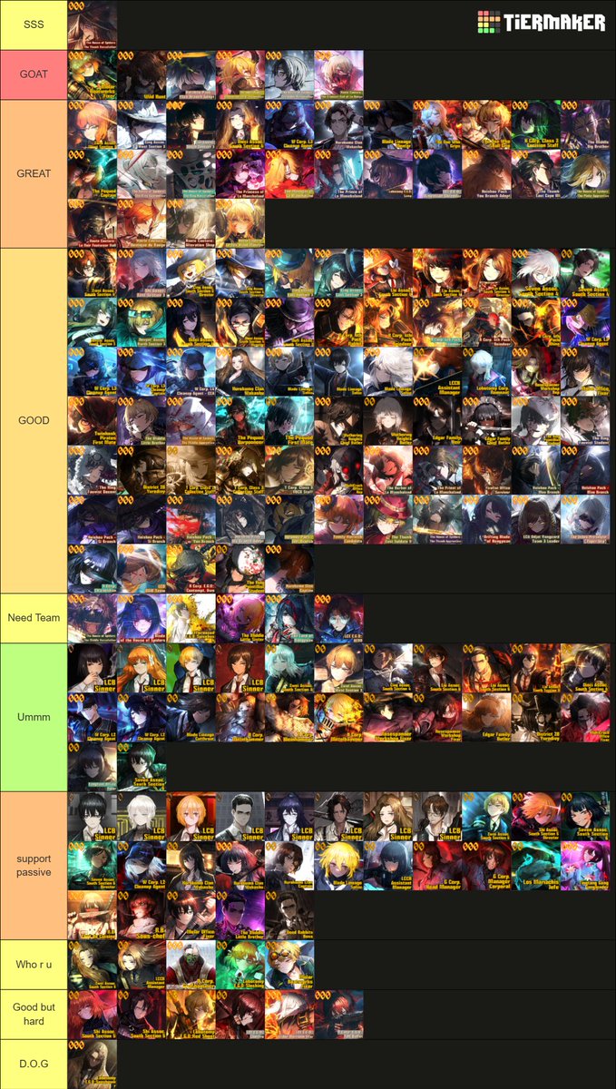 Hthcl1ff's tweet photo. ##: This is my New player banner Tier list 

SSS-GOOD If u get you this id is good for you each higher Tier is progressively better

Nedd Team. is Need Team

Ummm. is Not a good id for new player but can play if you want

Support. is support passive unit

Who r u. ignore them https://t.co/aexT9HaX2f