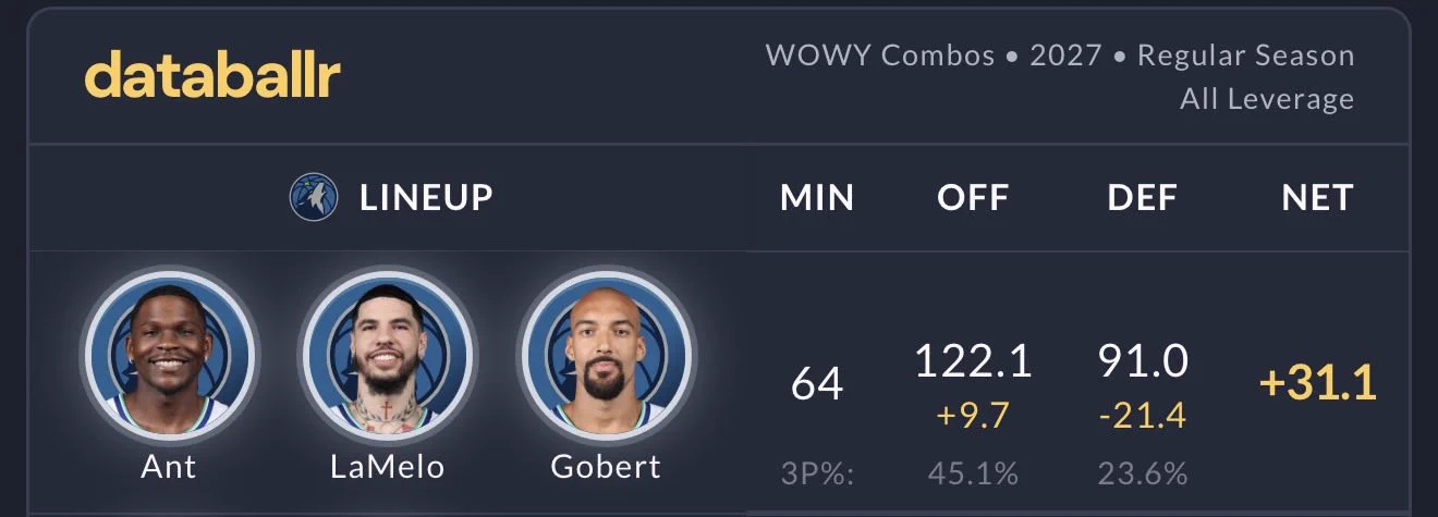 BPL on X: 
