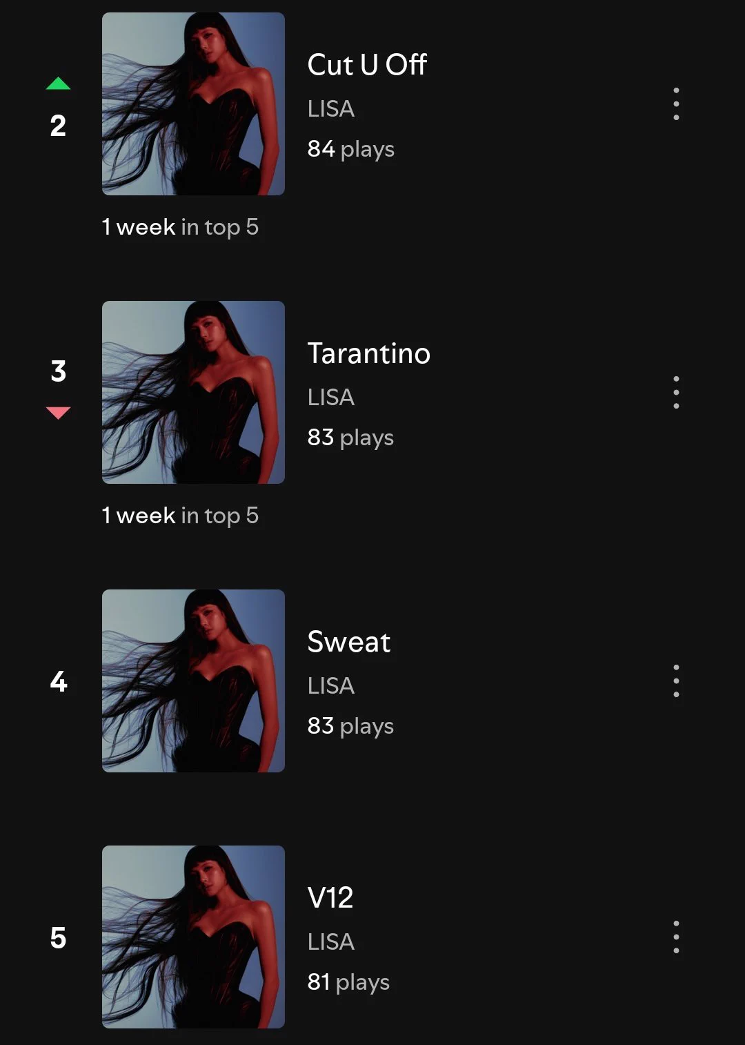 LISANATIONS on X: 