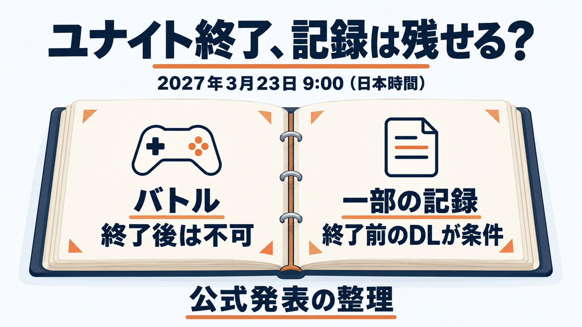 EduCraftCreate's tweet photo. 終わる前に、残せる記録を。

『ポケモンユナイト』は2027年3月23日に終了予定。一部の記録を見返せる機能も予定され、終了前のデータDLが条件。

私は、終了日と保存の手順を親子で確かめたい。遊んだ時間を振り返れるように。
https://t.co/vyBufgnHjB https://t.co/6r2lKIVBg9