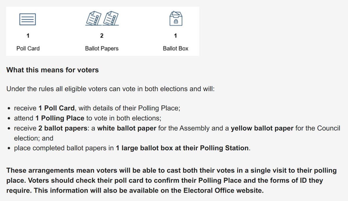 NI_Elects's tweet photo. The local council and Assembly elections are scheduled for Thursday 6 May 2027

Voters will receive 1 poll card with their allocated polling place. The Assembly ballot paper will be white, and the local council ballot paper will be yellow

More information from @eoni_official 👇 https://t.co/AdM8NN7ozY