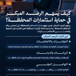 Photo by محفظة ليبيا أفريقيا للاستثمار LAIP (@LAIPFund)