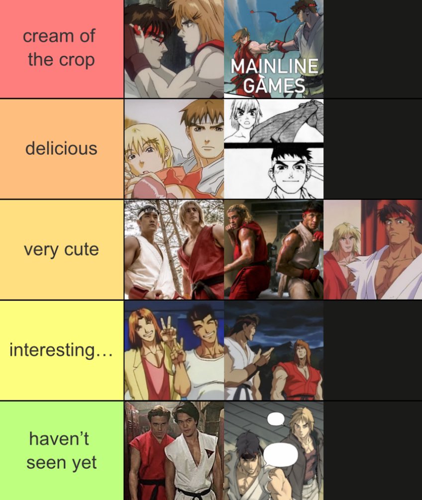 burritosalad_'s tweet photo. made a ryuken tier list since we have so many different continuities now 🥹

link below if anyone else wants to do one! https://t.co/X69HQIYzV9