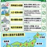 Photo by 佐々木りえ（日本維新の会 参議院議員） (@sasaki_rie)