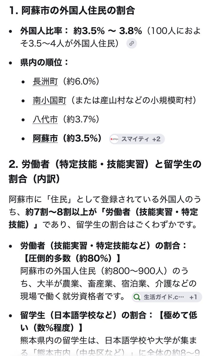 6wdl6I554X888sB's tweet photo. 阿蘇市でネパール国籍の契約社員(35)が女性(20)に同意なく性的行為

阿蘇市は熊本県内で4番目に外国人比率が高いそうで3.5%とのこと
その8割ほどが技能実習・特定技能の労働者だそうです

記事は会員登録しないと全文読めないですが… https://t.co/K2dE6fSbER