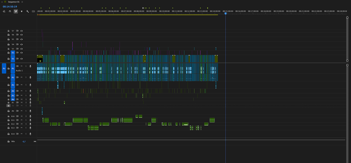 vittorelloedits's tweet photo. My timeline for a long video. https://t.co/42jvVlvhS2