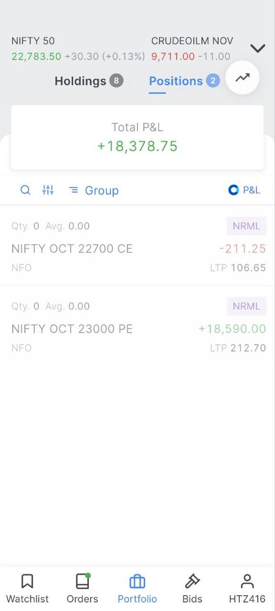 OptionTrading03's tweet photo. Today close 

Only 18 k done 👍 

#nifty #stock #TradingPsychology #TradingEducation 

https://t.co/kzvK39P2do
https://t.co/kzvK39P2do https://t.co/t4lXqMCVSq