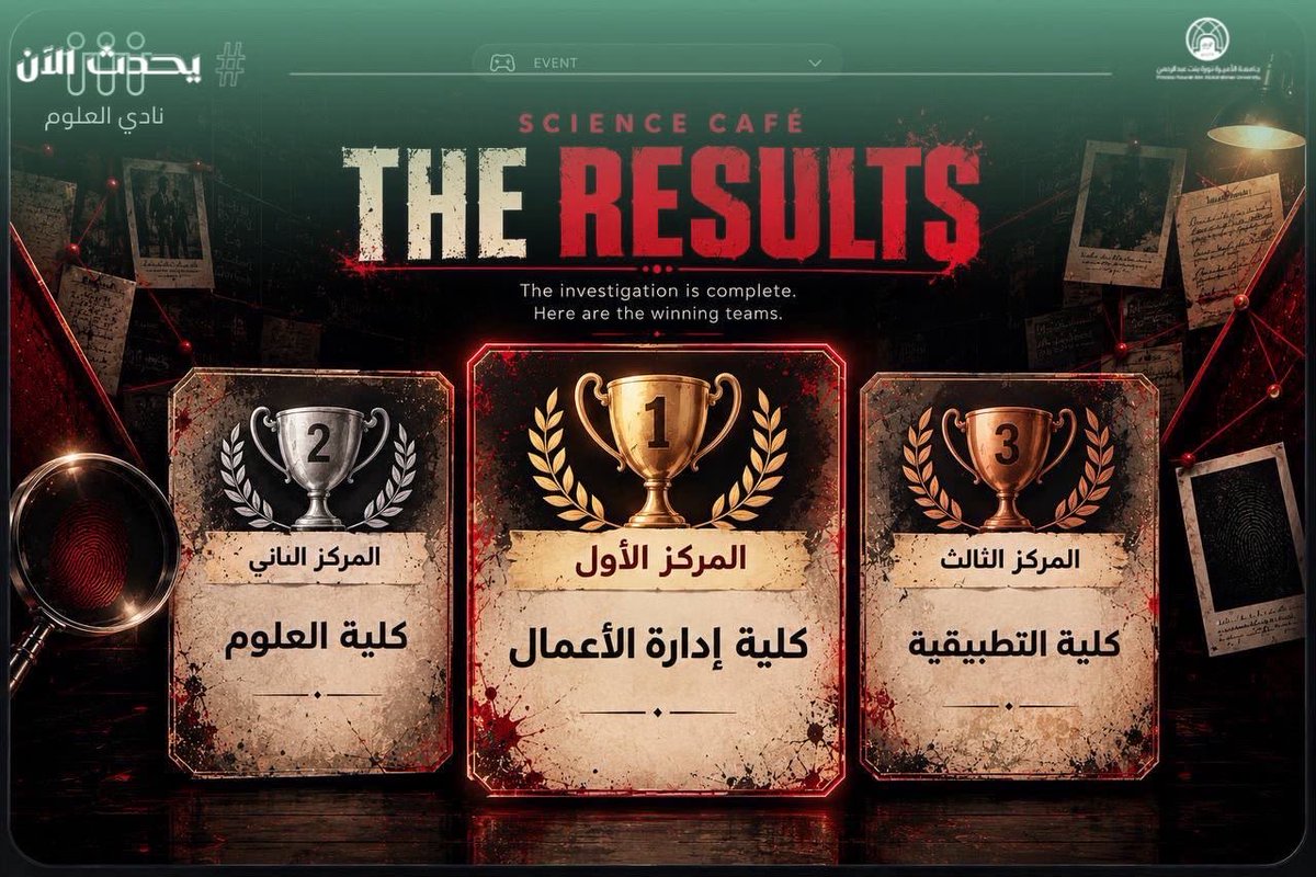 pnu_live's tweet photo. #يحدث_الآن: 
ينظّم نادي كلية العلوم فعالية افتراضية تفاعلية بعنوان "مقهى العلوم (Science Café)"، تتنافس خلالها الكليات في حل قضيتين رقميتين، عبر تحليل الأدلة والاستنتاج وكشف الأسرار، بهدف تحقيق أكبر عدد من الإجابات الصحيحة.
#جامعة_الأميرة_نورة
 #PNU https://t.co/YQeKgtn7lr
