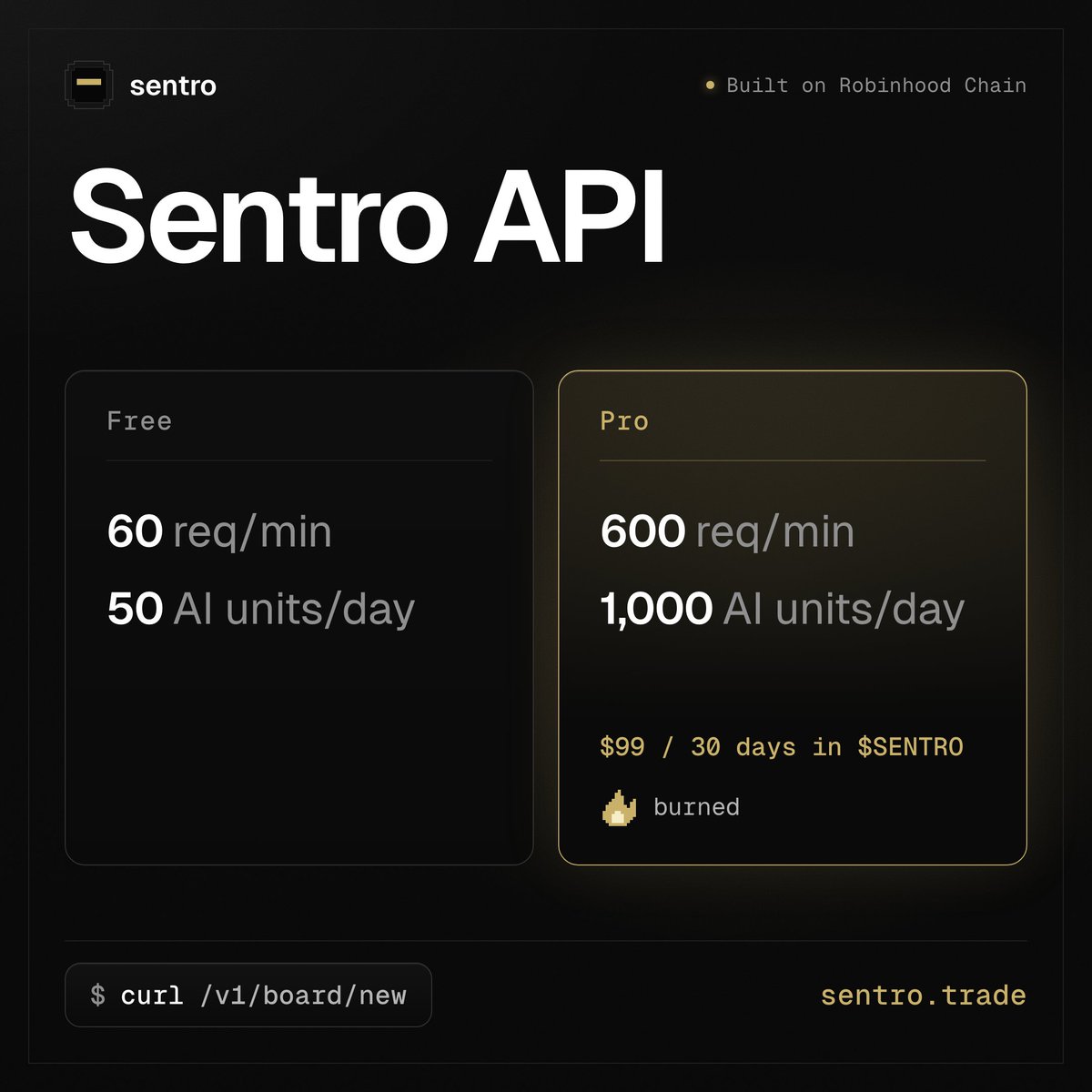 SentroTrade tweet picture