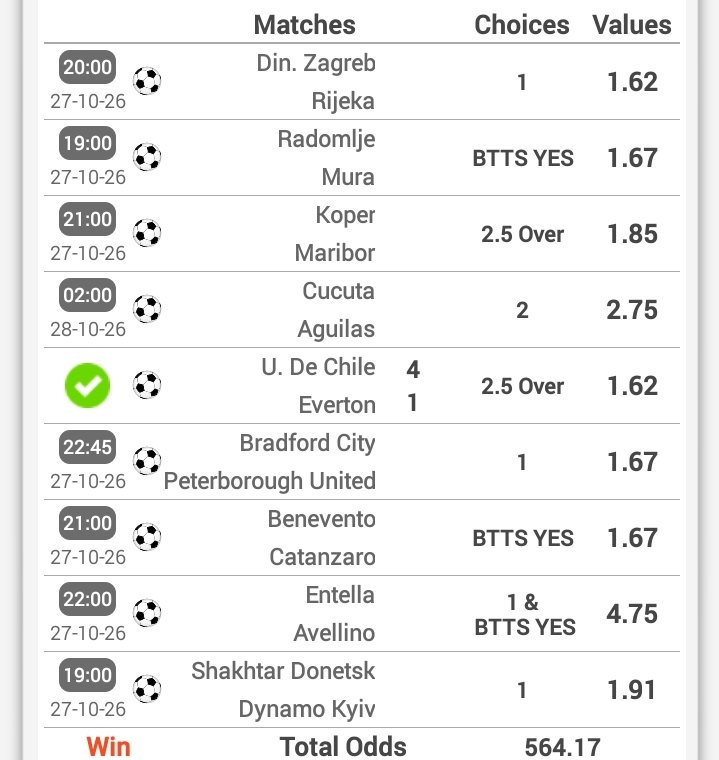 ThePunter47790's tweet photo. Here We Go 🍀 ✅️ 

  Vamos ♻️ 
Follow The Lead 

    Join Best Telegram Channel
https://t.co/fthWhoWezT

   Retweet Widely 🍀 🍀 https://t.co/EYgsBFf5Eu