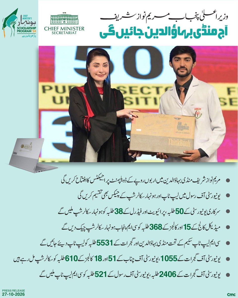 FalakSherSaleem's tweet photo. وزیراعلیٰ پنجاب مریم نواز شریف آج منڈی بہاؤالدین کا دورہ کریں گی، جہاں اربوں روپے کے ترقیاتی منصوبوں کا افتتاح کریں گی، جبکہ یونیورسٹی آف رسول میں طلبہ و طالبات میں لیپ ٹاپس اور ہونہار اسکالرشپ کے چیک بھی تقسیم کریں گی۔ یہ اقدامات نوجوانوں کے روشن مستقبل اور ضلع میں ترقی کے نئے مواقع پیدا کرنے کی جانب اہم پیش رفت ہیں۔