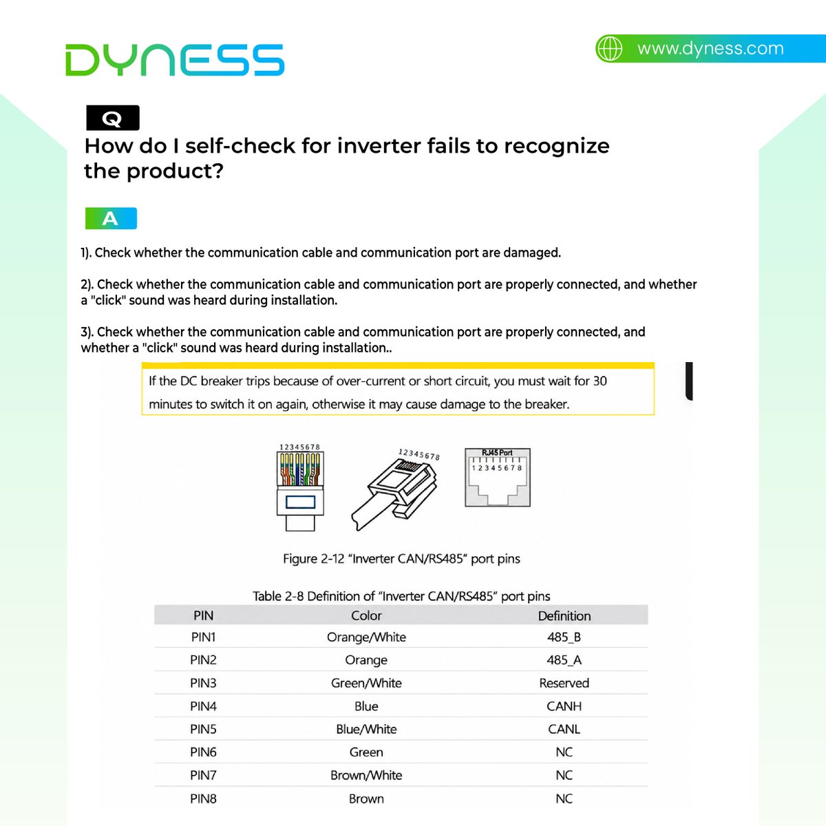 DynessESS's tweet photo. 📘🔋 Need help with Dyness Tower Pro?

Our FAQ guide covers key features, installation tips, and daily operation—all in one PDF.

#Dyness #TowerPro #EnergyStorage #ESS https://t.co/uYPlIS2xjp