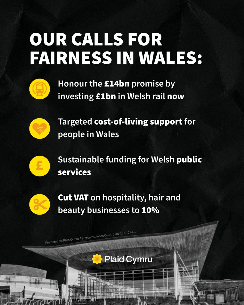 Plaid_Cymru's tweet photo. It's time for a Budget that works for Wales.

Ahead of tomorrow's UK Budget, Plaid Cymru is calling on Westminster to deliver a fairer deal for the people of Wales. ✊ https://t.co/EiYeRVxKPx