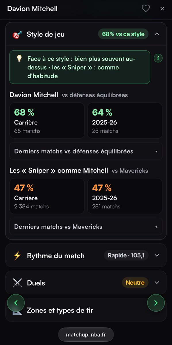 FacileProno's tweet photo. #NBA 🏀

▪️Davion Mitchell +19,5 points @8 (0,15%) ✅
▪️Davion Mitchell +14,5 points @3.35 (0,25%) ✅
▪️Davion Mitchell +10,5 points @1.78 (0,75%) ✅  

MASTERCLASS CE BET 💰 Qui a suivi ? 

Merci https://t.co/uNYK2Ay4Cq j’aurais jamais sorti ce bet si non 🔥

20RT & 120❤️ pour un autre bet NBA 💪🏻

#TeamParieur