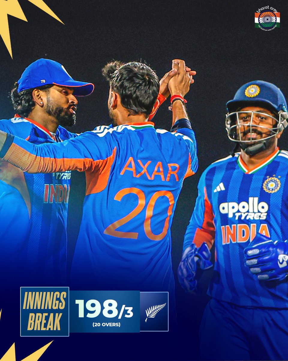 thebharatarmy's tweet photo. Team India need 1️⃣9️⃣9️⃣ runs to clinch the T20l series against New Zealand!🇮🇳 https://t.co/nsFCGcIhGL