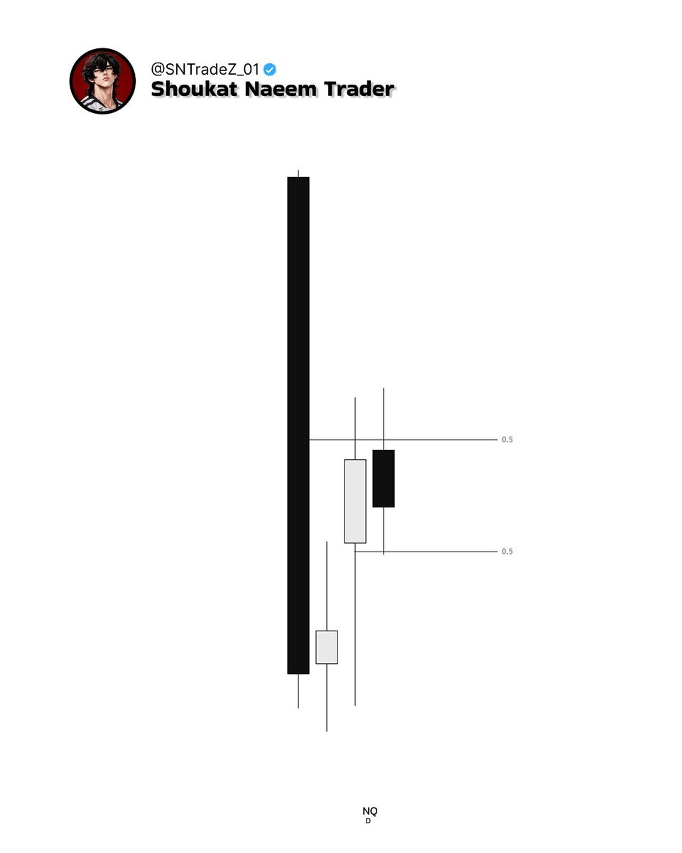 sntradez2's tweet photo. Counter trend trade https://t.co/QYOPfauG6x