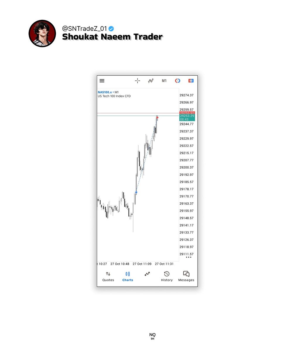 sntradez2's tweet photo. Counter trend trade https://t.co/QYOPfauG6x