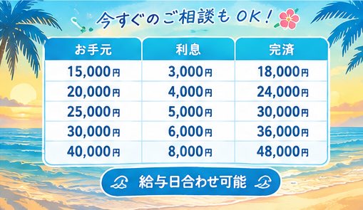 _Mark_ri_fu_'s tweet photo. 個人融資お金貸します口座案件PayPay https://t.co/VpSbymaUp3