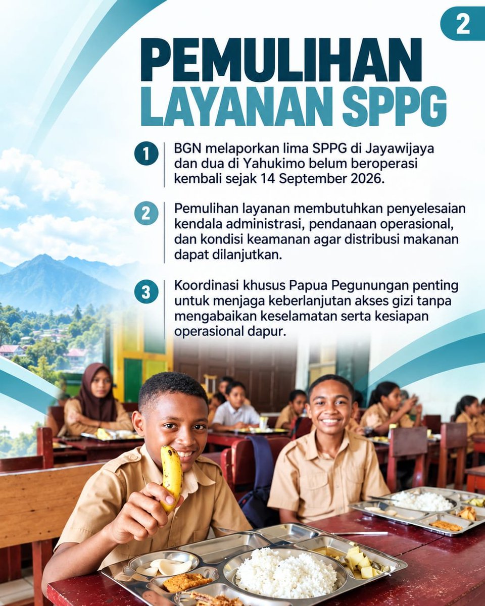 nalaadelia9's tweet photo. BGN upayakan pemulihan 7 SPPG di Jayawijaya dan Yahukimo yang belum beroperasi sejak September. 🤝 Langkah pemulihan ini penting agar layanan MBG bisa kembali berjalan
#JagaIndonesia #ProgramMBG #BGN #Papua #MakanBergiziGratis https://t.co/f2KJOenHQx